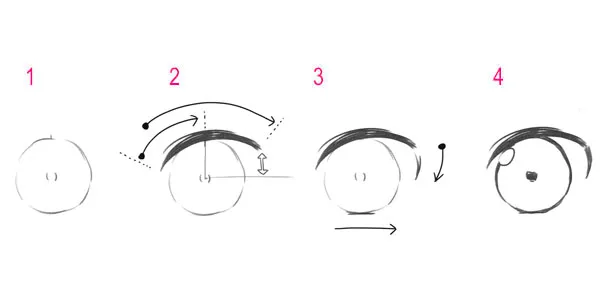 X-এ Anime Art Academy: Drawing Girl's Eyes: Part 3   Today let's take a look at two more styles of girls' eyes – staring eyes  and sleepy eyes! #manga #anime #animeeye #howtodraw #