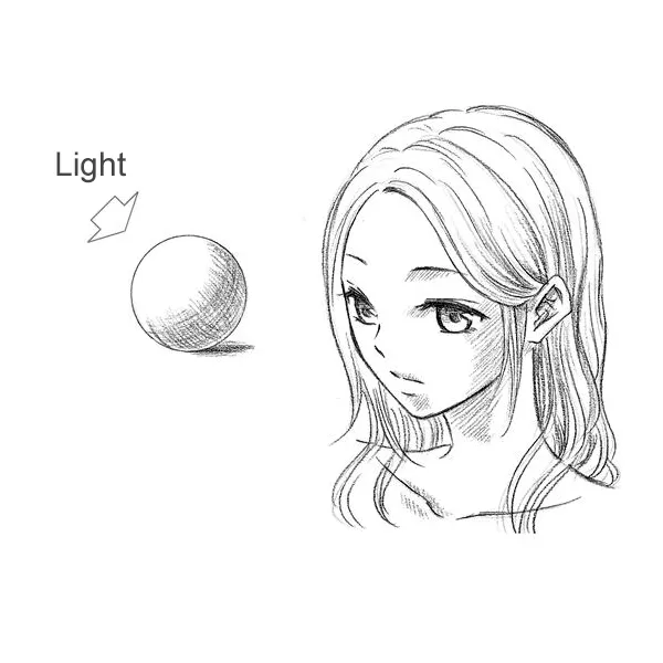 Considering the light source makes for super accurate shading! - Anime Art  Magazine