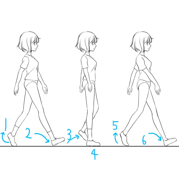 Learning about legs and their natural range of movement – part 3 - Anime  Art Magazine