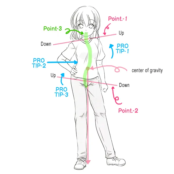 Using contrapposto to create beautiful standing poses for women - Anime Art  Magazine