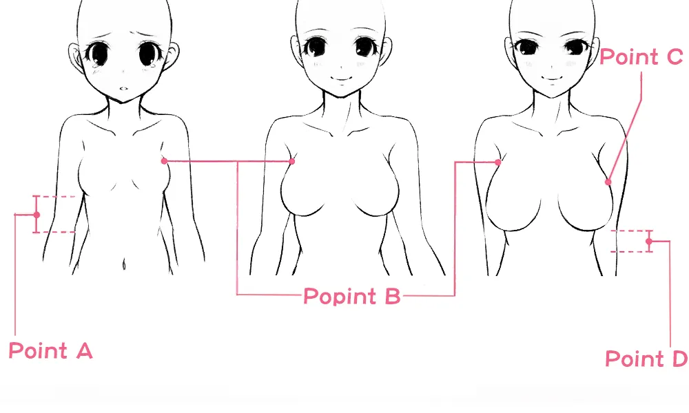 Tips for drawing women: how to draw breasts Part 2 - Anime Art