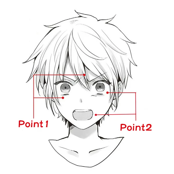 Top tips for drawing expressions! Part 2 – anger and rage - Anime Art  Magazine