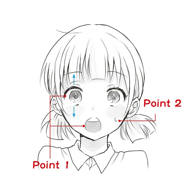Premium Vector  Surprised cute anime girl portrait