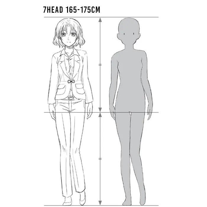 Using head-to-body ratio to adjust a character’s height and age (part 2 ...