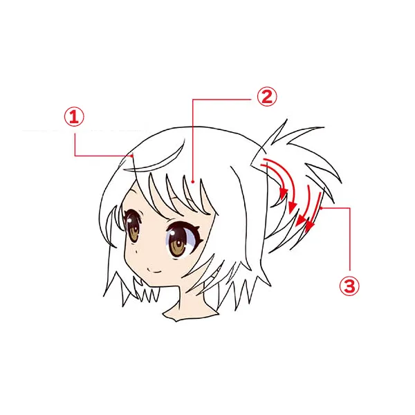 How to Draw Anime Hair in 34 View Step by Step  AnimeOutline