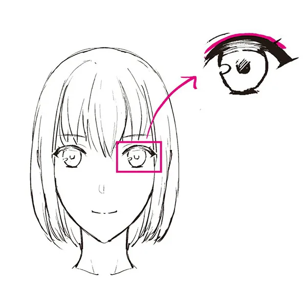 Draw Anime Eyes (Male): How to Draw Manga Boys & Men Eyes Drawing