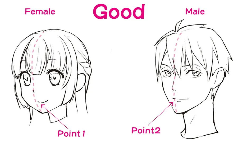 how to draw boy mouth