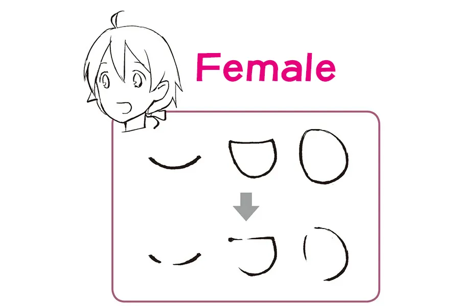 How to Draw Anime  Manga Mouths  Lips  Draw Male and Female Manga Mouths   Lips  Drawing Tutorials  Drawing  How to Draw Anime  Manga Drawing  Lessons