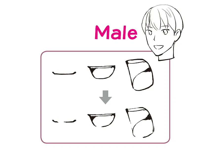 how to draw anime mouth male
